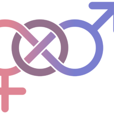 Group logo of Gender Studies