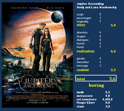 Jupiter Ascending