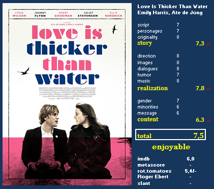 Love Is Thicker Than Water