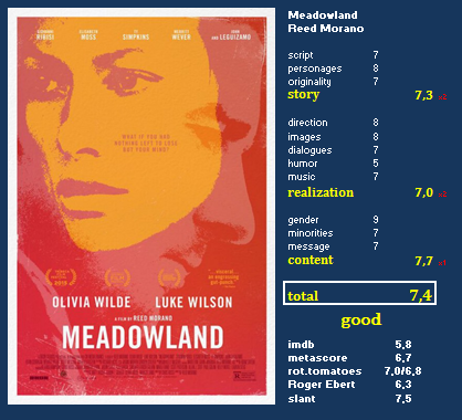 Meadowland