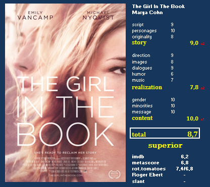 The Girl In The Book