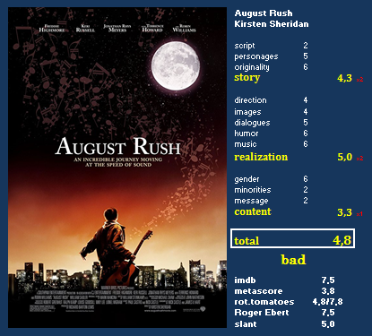 August Rush