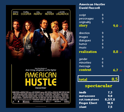 American Hustle