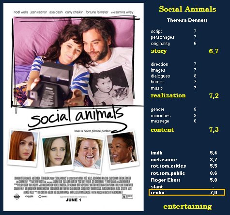 Social Animals