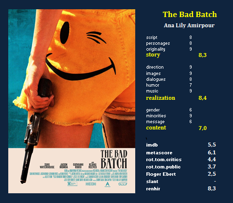 #21-The Bad Batch