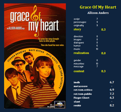 #25-Grace of my Heart