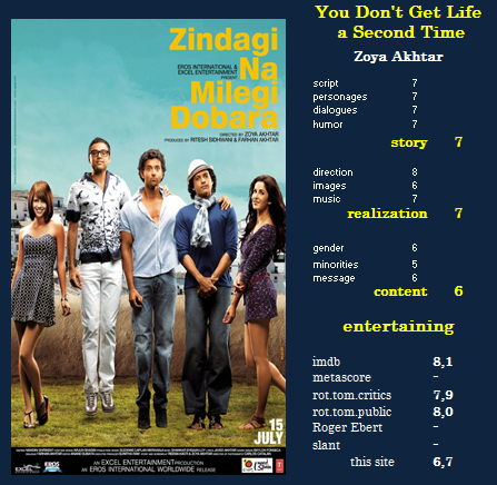 You Don't Get Life a Second Time