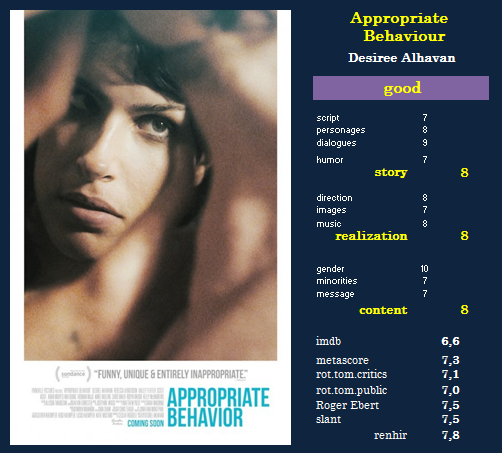 Appropriate Behavior