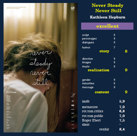 Never steady, never still