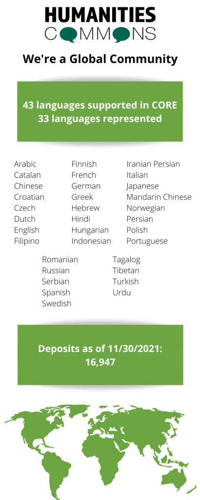 Languages on the Commons