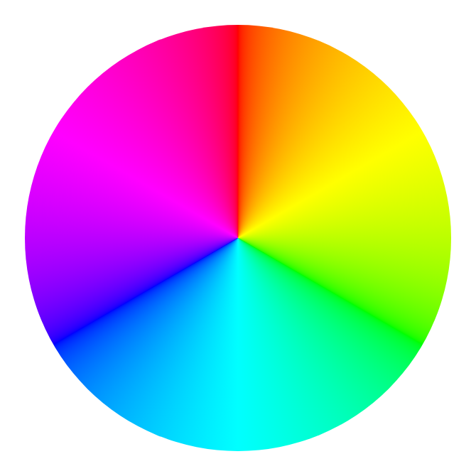 A Linear RGB color wheel