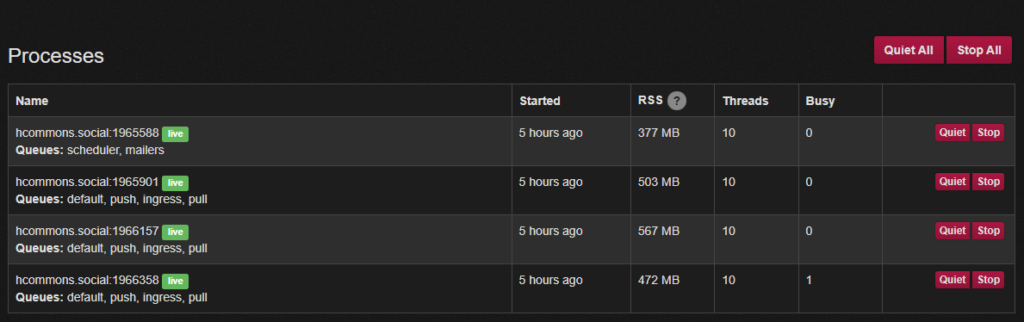 A screenshot of the Sidekiq database system showing 4 listings for hcommons.social