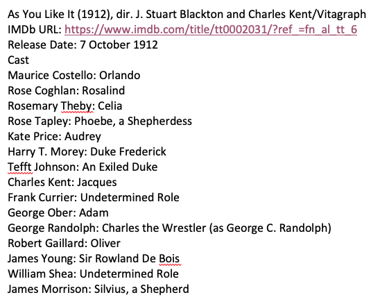 List showing film title, date, directors, release date, and cast list