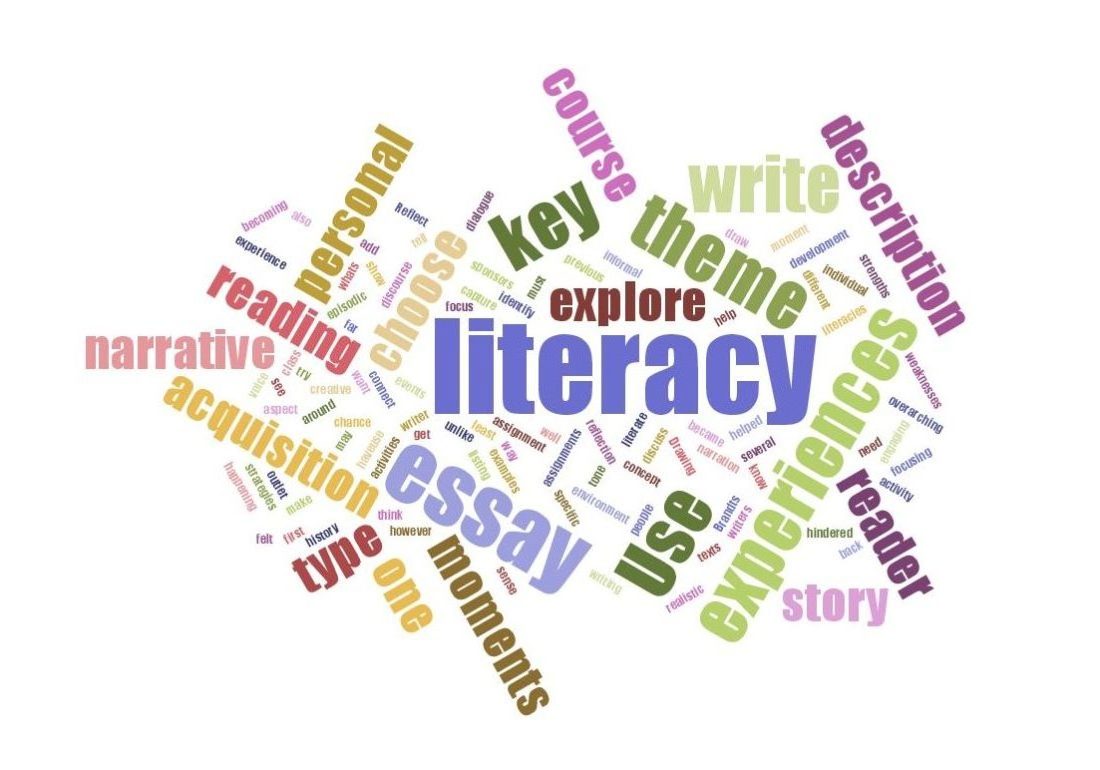 literacy word cloud