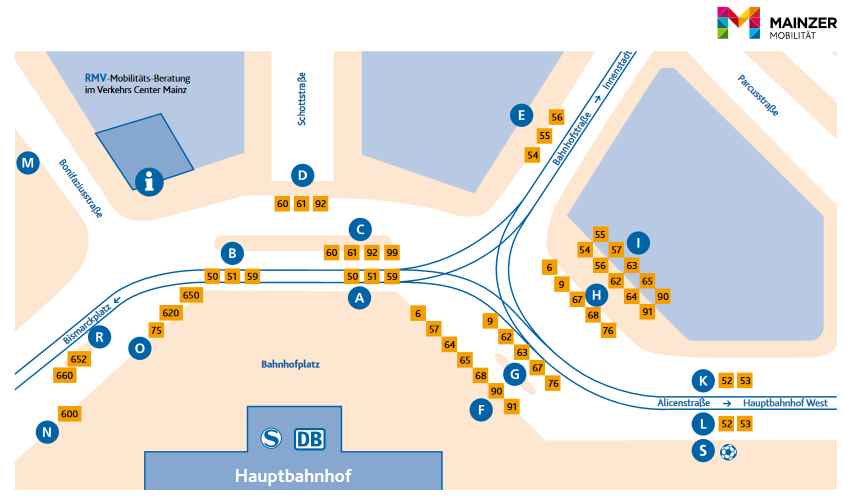 Plan Haltestellen Mainz Hbf
