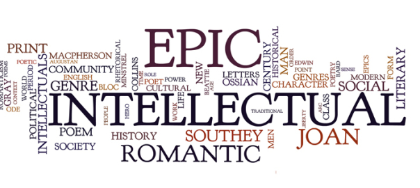 Word Cloud of Dissertation