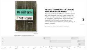 Great Gatsby Timeline