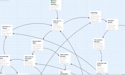 Twine map in edit mode
