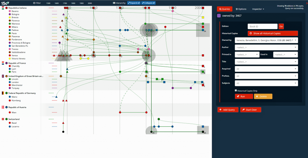 15cBookTrade Project