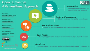 green background, icon circles and text