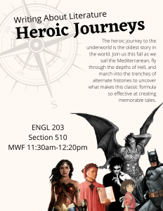 Course description for writing about literature Fall 2021