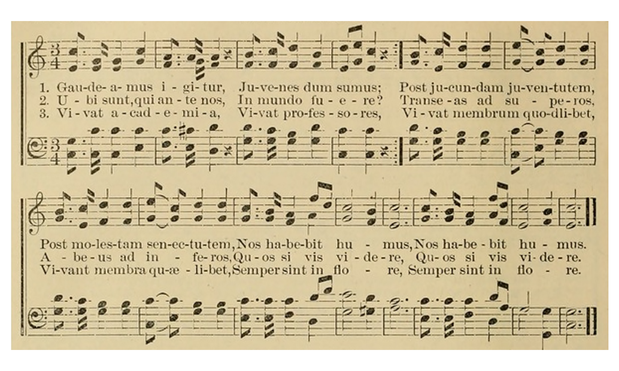 Aged sheet music of Gaudeamus Igitur