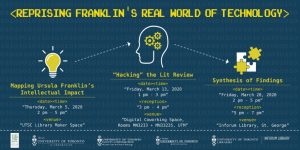 Poster for the three events hosted in 2020 by the Reprising the Real World of Technology working group