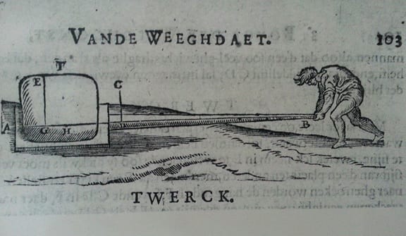 Figure 1. From Simon Stevin’s De Weehgdaet, Wisconstige Gedachtenissen (Leiden, 1608), Reproduced by Permission of the Huntington Library.