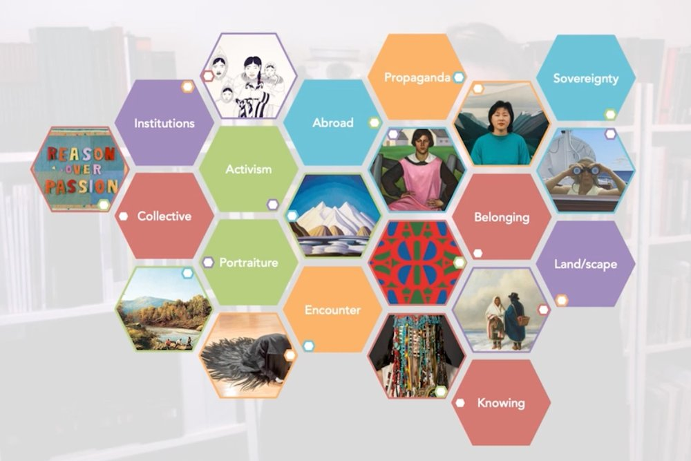 Colorful hexagons containing images of different art pieces and media, along with words like "Activism," "Belonging," and "Sovereignty." 